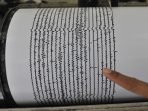 Gempa M 5,1 Terjadi Di Sumur Banten